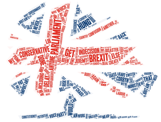 Honey in our ears? — What are the parties telling us via their targeted&nbsp;adverts?