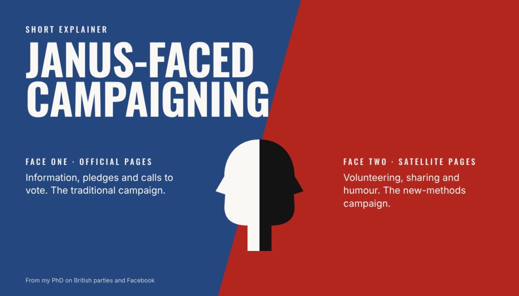 Short explainer – Janus-faced campaigning. What is it and why does it matter in the social media&nbsp;age?