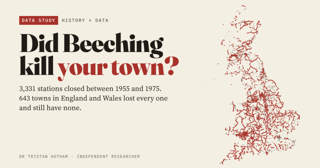 Cream title card reading "Did Beeching kill your town?" in black and crimson beside a map of Britain made of crimson dots for stations closed between 1955 and 1975 and grey dots for other closures, with the line "3,331 stations closed between 1955 and 1975. 643 towns in England and Wales lost every one and still have none."