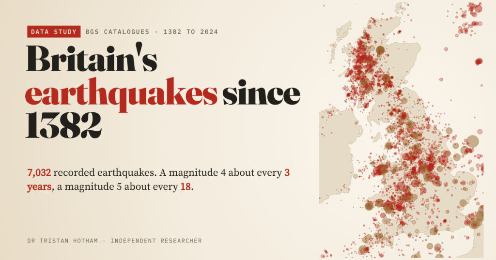 Title card reading 'Britain's earthquakes since 1382' on a pale sandstone background, beside a map of Britain covered in sepia and red circles for historical and instrumentally recorded earthquakes. Text: 7,032 recorded earthquakes; a magnitude 4 about every 3 years, a magnitude 5 about every 18.