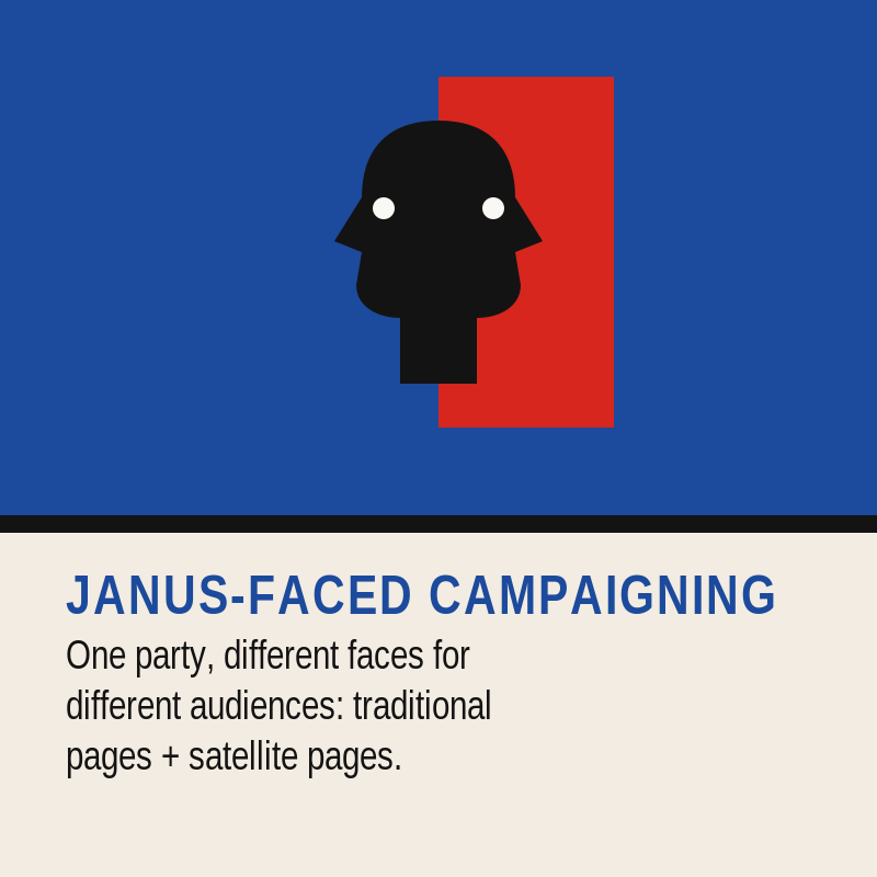 Janus-faced campaigning