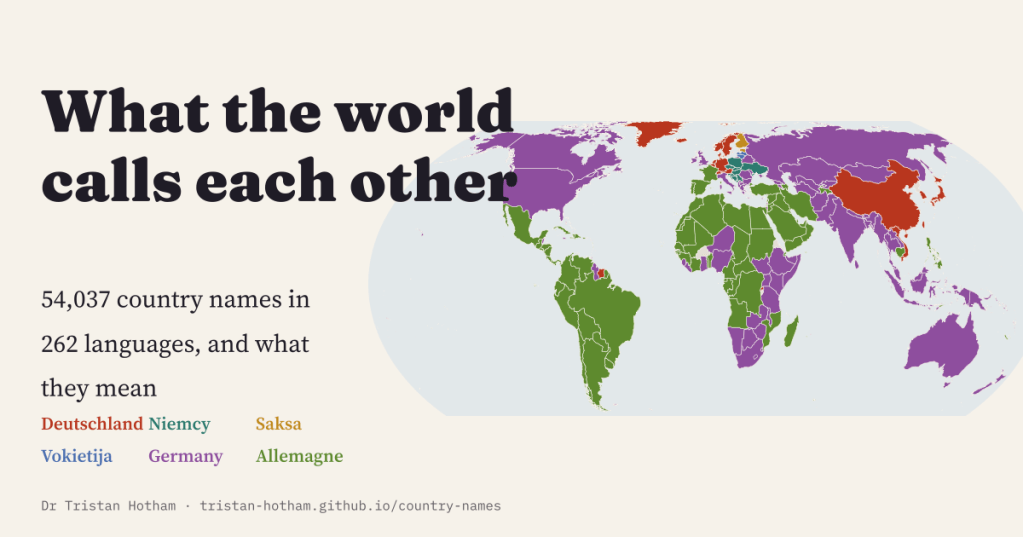 Title card reading 'What the world calls each other' on pale paper beside a world map coloured by the family of each country's name for Germany: purple Germany forms, green Allemagne forms, red Deutsch forms in Scandinavia and East Asia, teal Niemcy in the Slavic countries. Text: 54,037 country names in 262 languages, and what they mean.