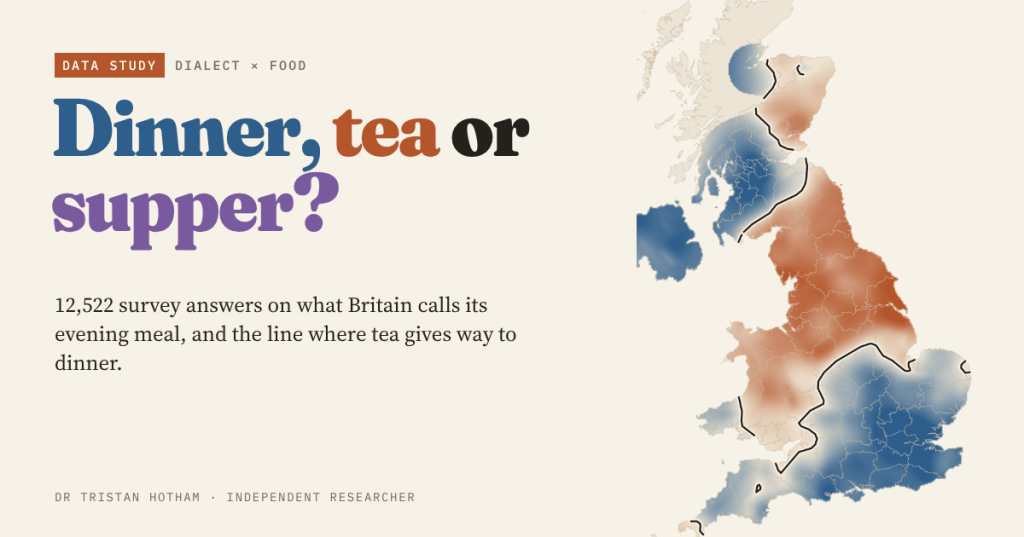 Title card reading 'Dinner, tea or supper?' in blue, brown and purple on cream, beside a map of Great Britain and Northern Ireland shaded brown where the evening meal is tea, across northern England and Wales, and blue where it is dinner, across the south, Glasgow and Northern Ireland, with a black line between them. Text: 12,522 survey answers on what Britain calls its evening meal.