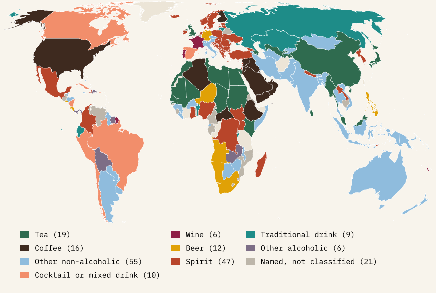 World map colouring each country by the kind of the first drink in Wikipedia's list of national drinks: green tea across China, North Africa and the Sahel, dark brown coffee in the United States, Arabia and Ethiopia, pale blue other non-alcoholic drinks across South Asia, Australia and much of South America, red spirits across Eastern Europe, Mexico and Central Africa, and teal for kvass in Russia