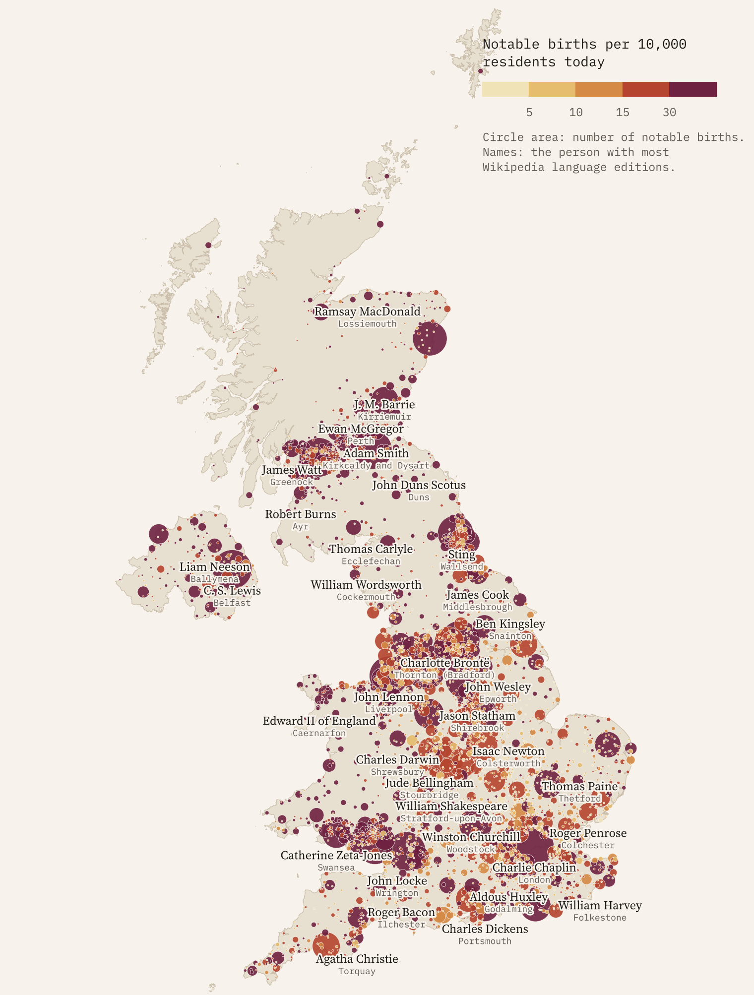 Map of the United Kingdom with circles for towns and cities, coloured from pale straw to dark claret by notable births per 10,000 residents, labelled with the most famous person born in a selection of places, from Shakespeare in Stratford-upon-Avon to C. S. Lewis in Belfast.