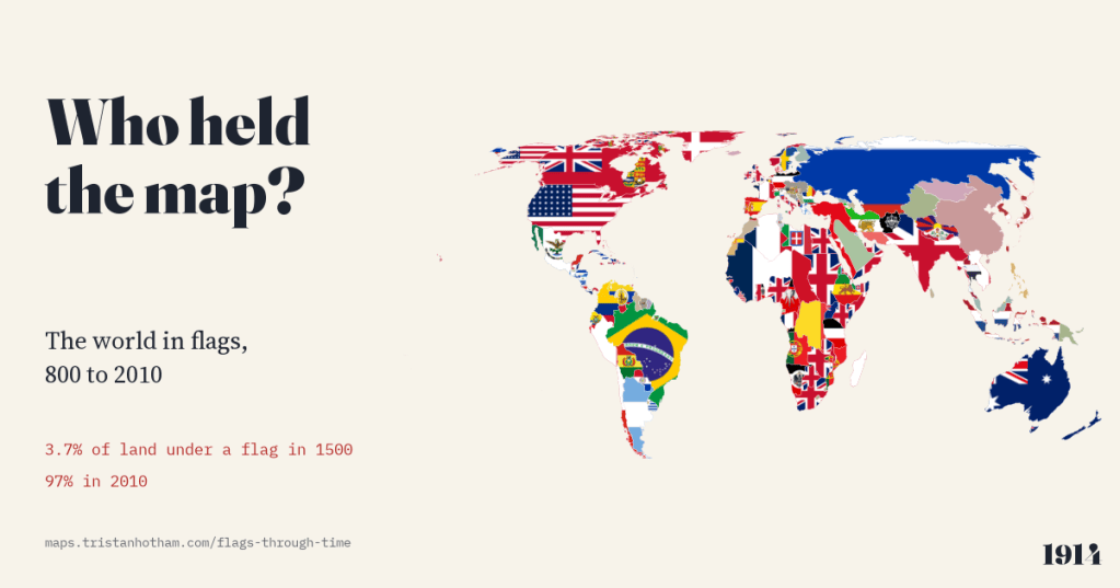 Title card reading 'Who held the map?' in black on cream, beside a world map of 1914 in which each area is filled with its holder's flag: the Union Flag across Canada, India and much of Africa, the Russian tricolour across Russia, the Stars and Stripes, Brazil's green and gold. Text: 3.7% of land under a flag in 1500, 97% in 2010.
