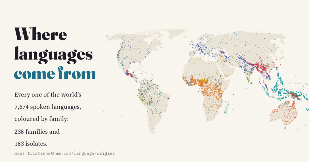 Title card reading 'Where languages come from' in black and deep teal on cream, beside a world map with a coloured dot for every language: orange across Africa, teal across the Pacific islands, blue from Europe to India, red in China and coral in Australia. Text: every one of the world's 7,674 spoken languages, coloured by family: 238 families and 183 isolates.