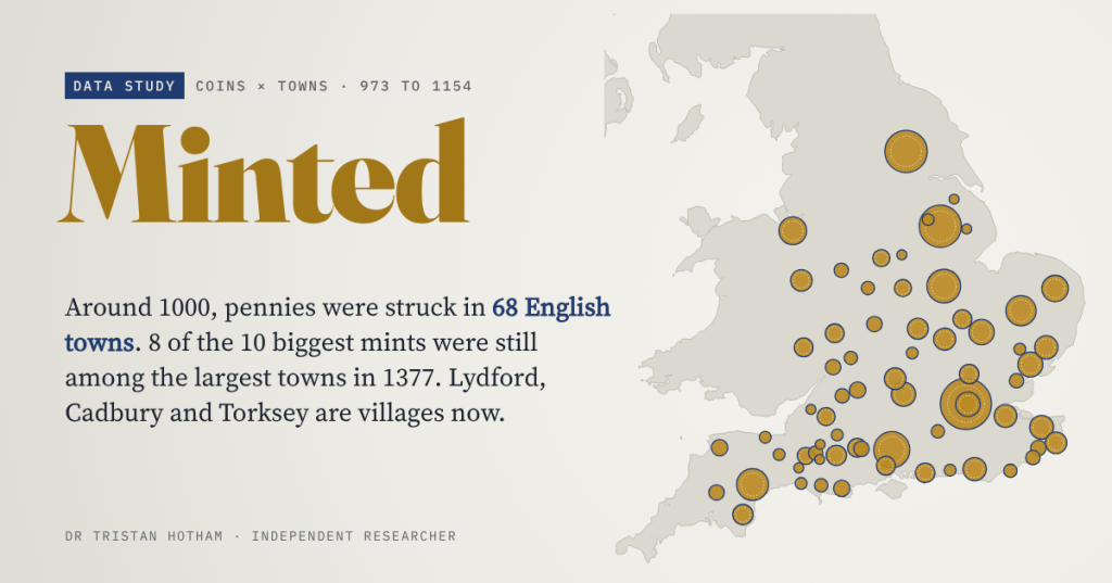 Title card reading 'Minted' in old gold on a pale silver-grey background, beside a map of England and Wales with gold coin-like discs for the mints of Æthelred II, sized by their moneyers. Text: around 1000, pennies were struck in 68 English towns; 8 of the 10 biggest mints were still among the largest towns in 1377; Lydford, Cadbury and Torksey are villages now.