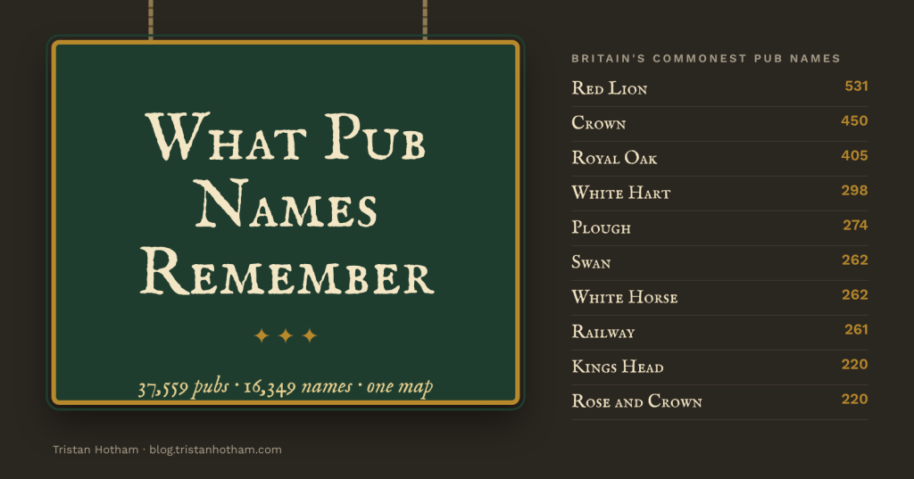 A green and gold hanging pub sign reading What Pub Names Remember, beside a list of Britain's commonest pub names led by the Red Lion with 531