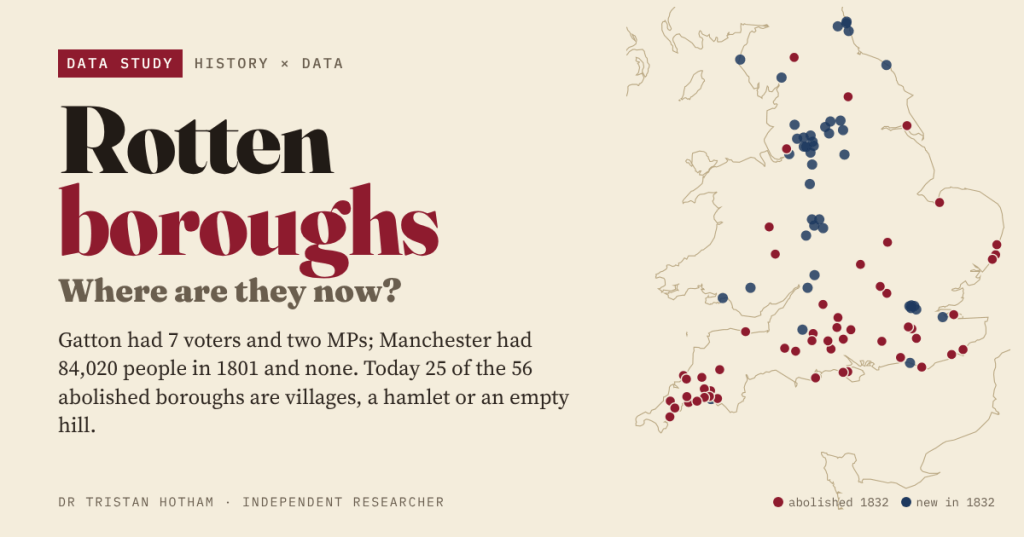 Cream title card reading "Rotten boroughs: where are they now?" in black and claret beside a map of England and Wales with claret dots for the abolished boroughs in the south and west and blue dots for the new boroughs of 1832 in the north, and the line "Gatton had 7 voters and two MPs; Manchester had 84,020 people in 1801 and none."