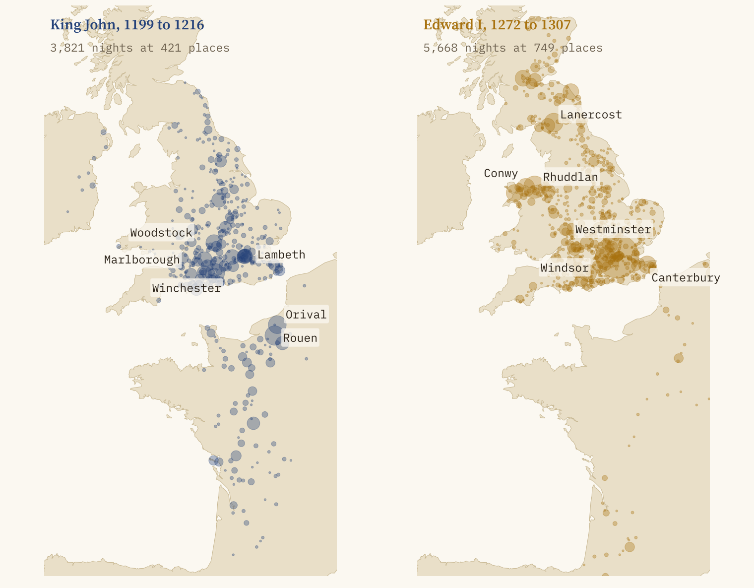 Two maps of England, Wales, southern Scotland and western France. On the left, blue circles for King John's nights cluster in southern England and run down France from Rouen to the Gironde. On the right, gold circles for Edward I's nights cover England and north Wales, with a large circle at Westminster and clusters in Scotland and a few dots in Gascony.
