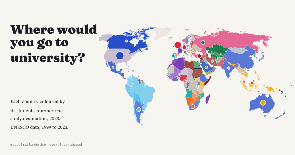 Title card reading 'Where would you go to university?' on pale paper beside a world map with each country coloured by its students' number one study destination in 2023: blue for the United States across the Americas, India and China; purple for France in West Africa; green for Russia in Central Asia; red for the United Kingdom; yellow for Australia; light blue for Argentina in South America.