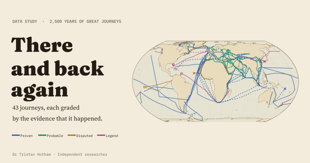 Title card reading There and back again: 43 journeys, each graded by the evidence that it happened. Beside it, a cream world map with journey routes in blue, green, orange and pink for proven, probable, disputed and legend, crowding round Africa and across Asia.