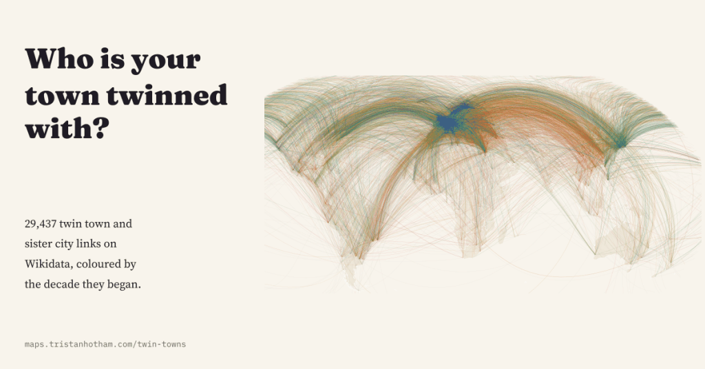 Title card reading 'Who is your town twinned with?' on pale paper beside a world map criss-crossed by 29,437 faint coloured arcs joining twinned towns, densest over Europe with long bundles to North America, Japan and China.