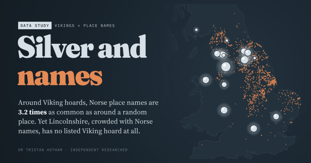 Title card reading 'Silver and names' on a dark slate background, beside a map of England, Wales and southern Scotland with rust-coloured dots for settlements with Norse names and glowing silver discs for Viking hoards. Text: around Viking hoards, Norse place names are 3.2 times as common as around a random place, yet Lincolnshire, crowded with Norse names, has no listed Viking hoard at all.