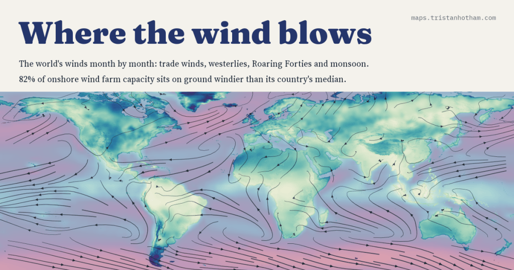 Title card reading 'Where the wind blows' in navy on pale paper, with a line saying 82% of onshore wind farm capacity sits on ground windier than its country's median. Below, a world map of mean wind speed: pale green land in the tropics, deeper blue over windy plains and coasts, faded pink and violet oceans crossed by dark streamlines of the trade winds and the westerlies racing round the Southern Ocean.
