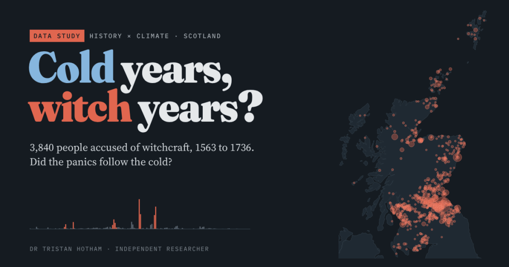 Title card reading Cold years, witch years? 3,840 people accused of witchcraft, 1563 to 1736. Did the panics follow the cold? Beside it, a dark blue-grey map of Scotland with glowing red circles where the accused lived, densest around Edinburgh, and a small bar chart of accusations by year.